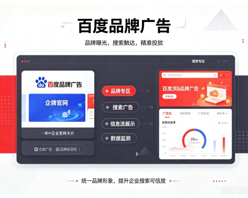 青神百度品牌广告